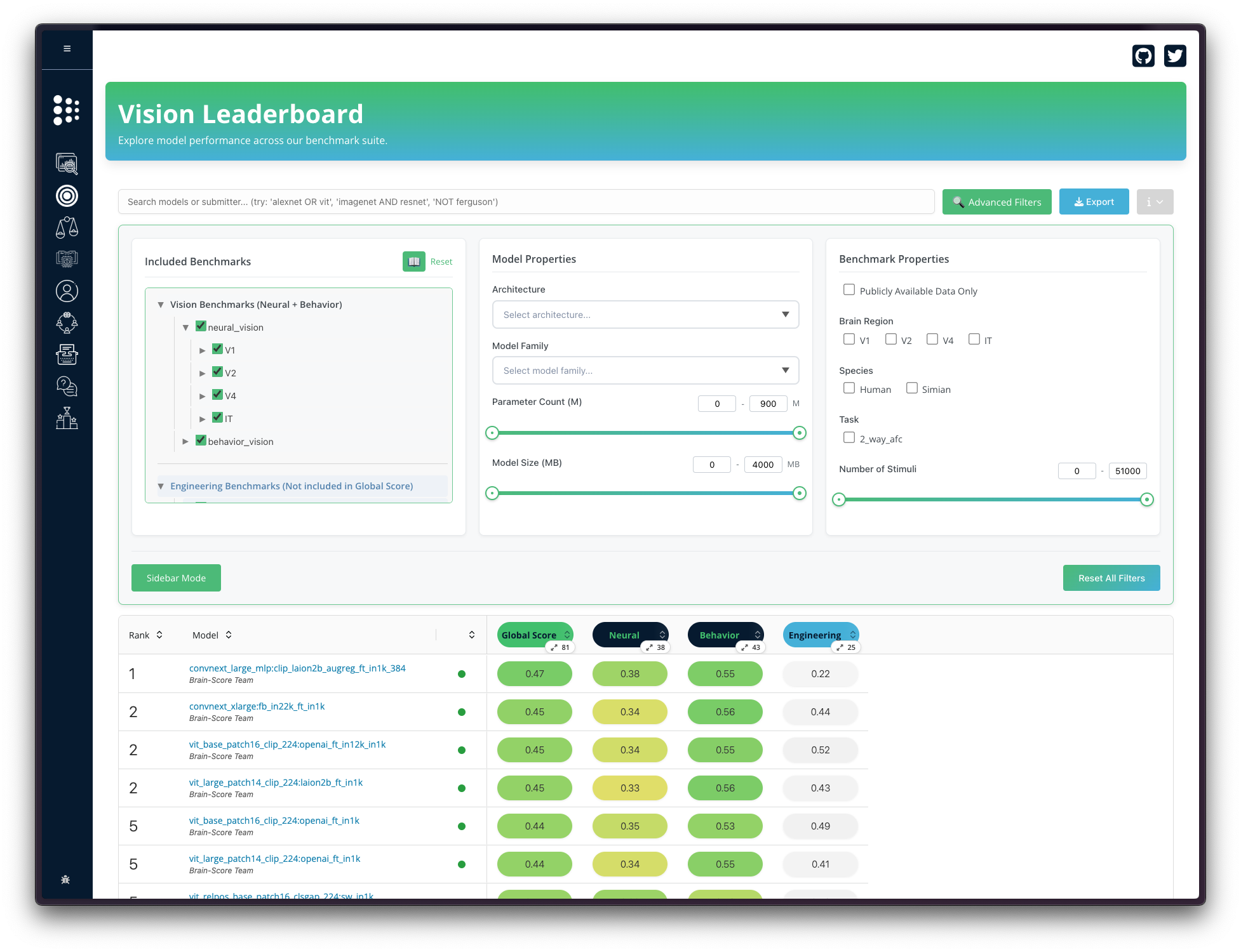 After: New leaderboard design