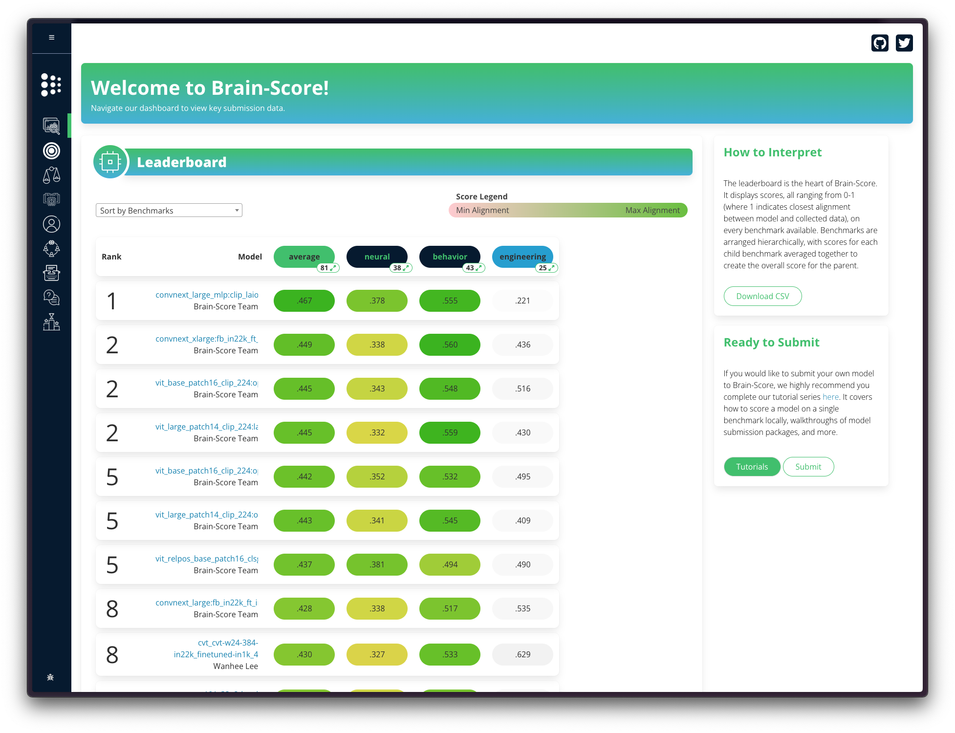 Before: Original leaderboard design